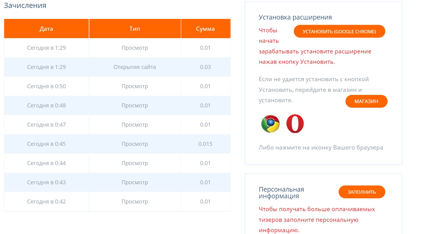 лучшие расширения для браузеров для заработка