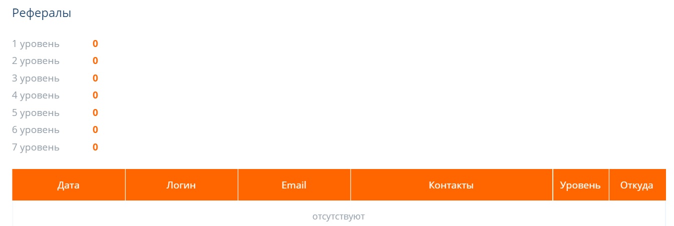 заработок на браузере